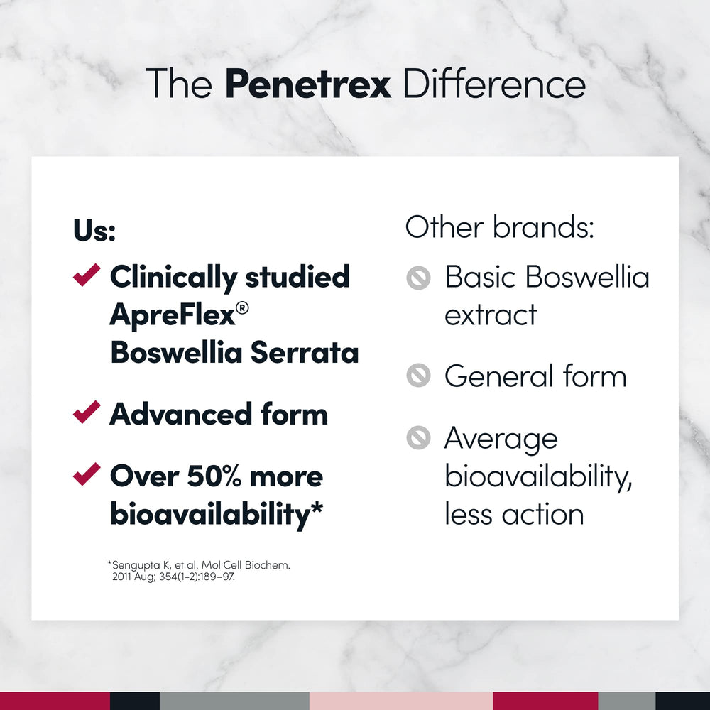 Penetrex combinado con crema Penetrex mostrando uso complementario