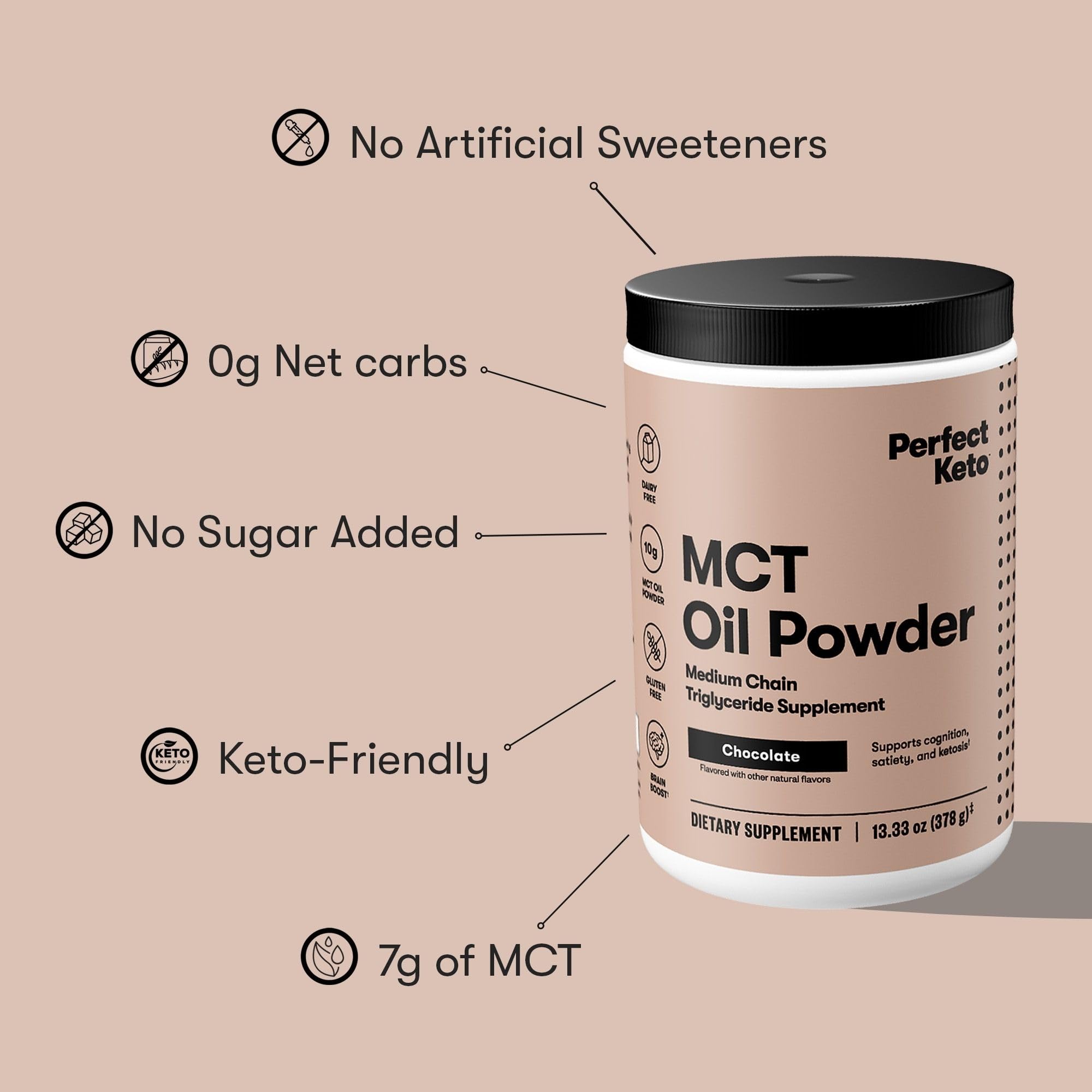 Perfect Keto en batido proteico mejora textura y saciedad