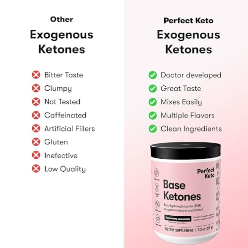 Perfect Keto botella de bebida en exterior ilustrando hidratación en movimiento