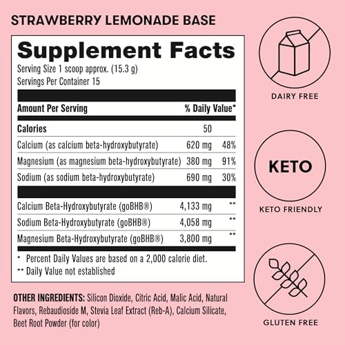 Perfect Keto etiqueta con lista de ingredientes y beneficio sin azúcares