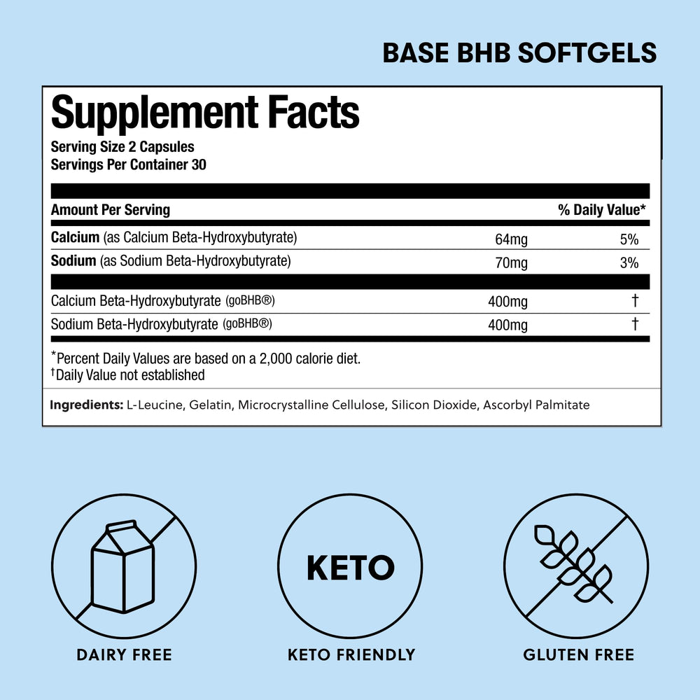 Perfect Keto cápsulas en primer plano destacando textura y tamaño portátil