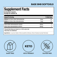 Perfect Keto cápsulas en primer plano destacando textura y tamaño portátil