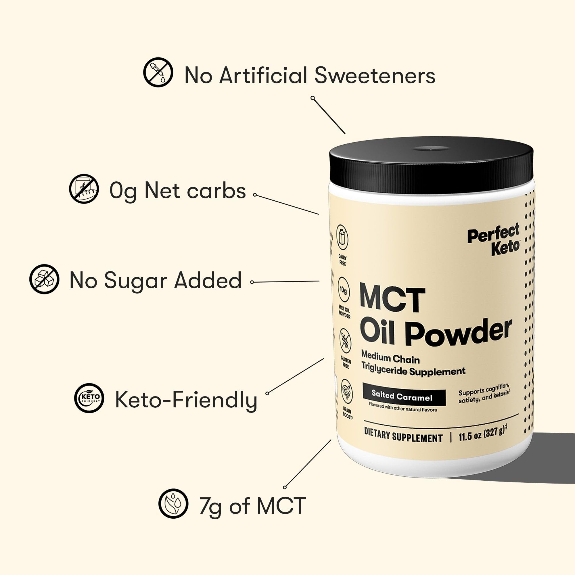 Perfect Keto junto a cocos que indican origen y grasas MCT puras