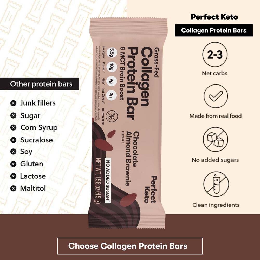 Perfect Keto ingredientes principales: almendras, cacao y colágeno para grasas limpias
