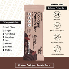Perfect Keto ingredientes principales: almendras, cacao y colágeno para grasas limpias