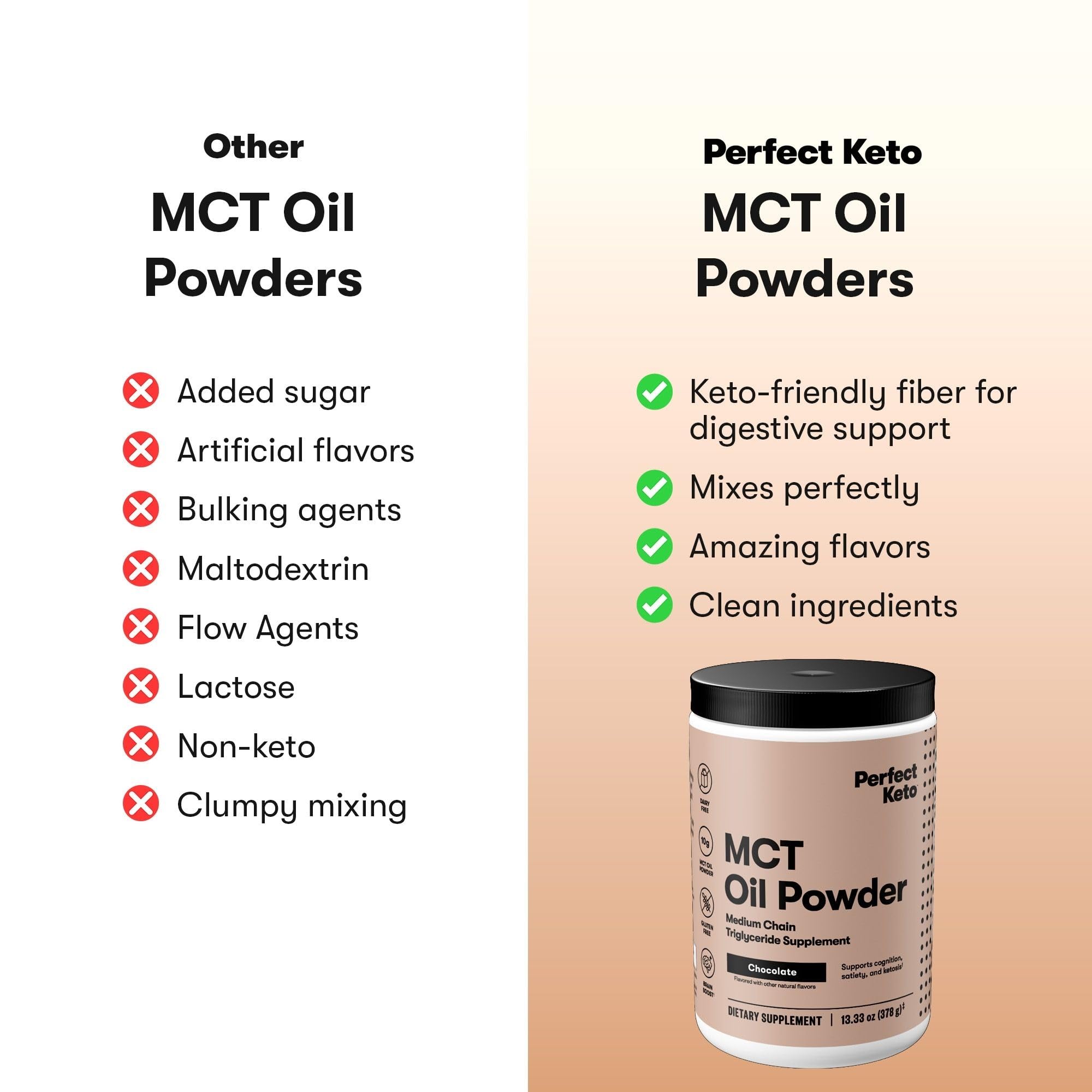 Perfect Keto cuchara medidora mostrando la porción de 7 g
