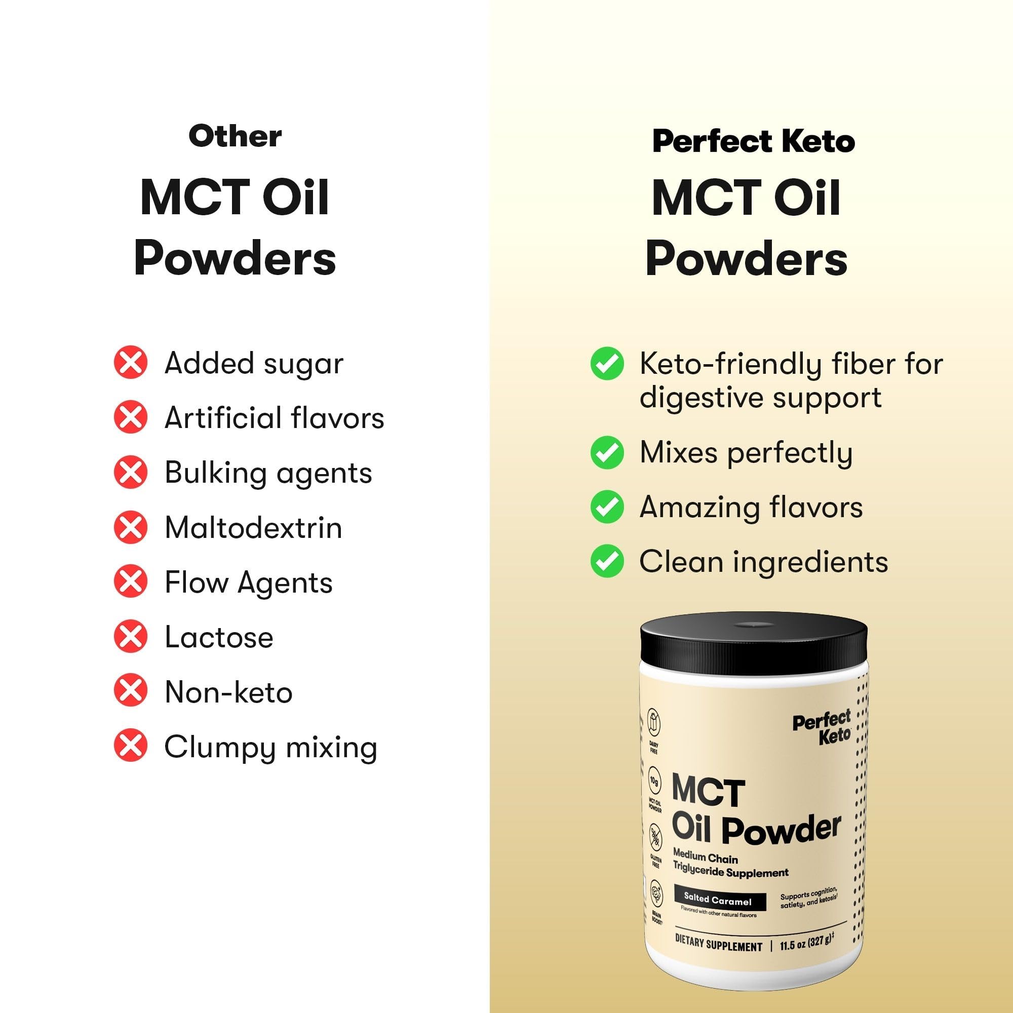 Perfect Keto polvo en cuchara mostrando textura fina y fácil disolución