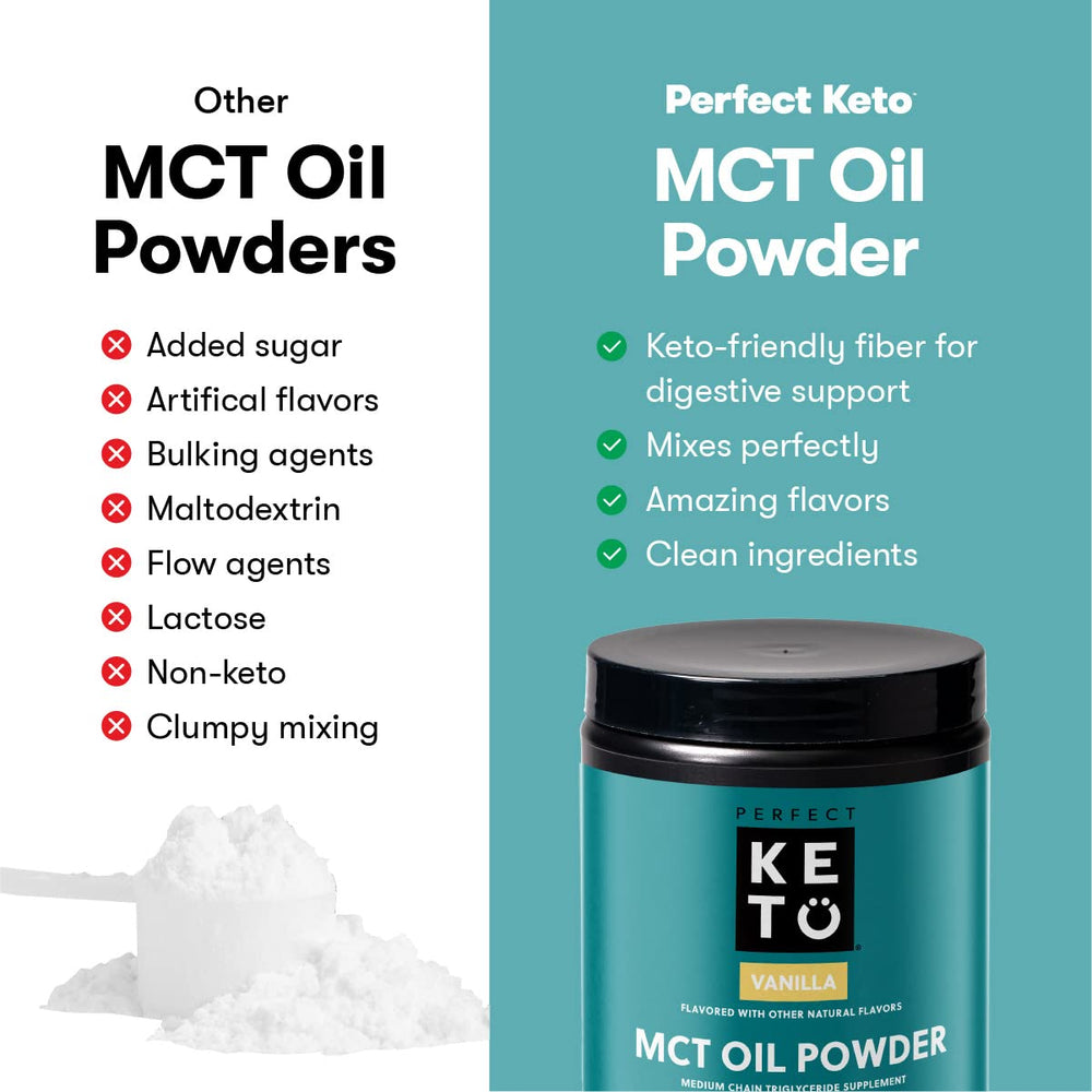 Perfect Keto en café cremoso listo para beber con mejor cuerpo