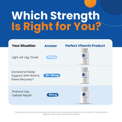 Perfect Vitamin Products cápsula junto a moneda para comparar tamaño y portar facilidad