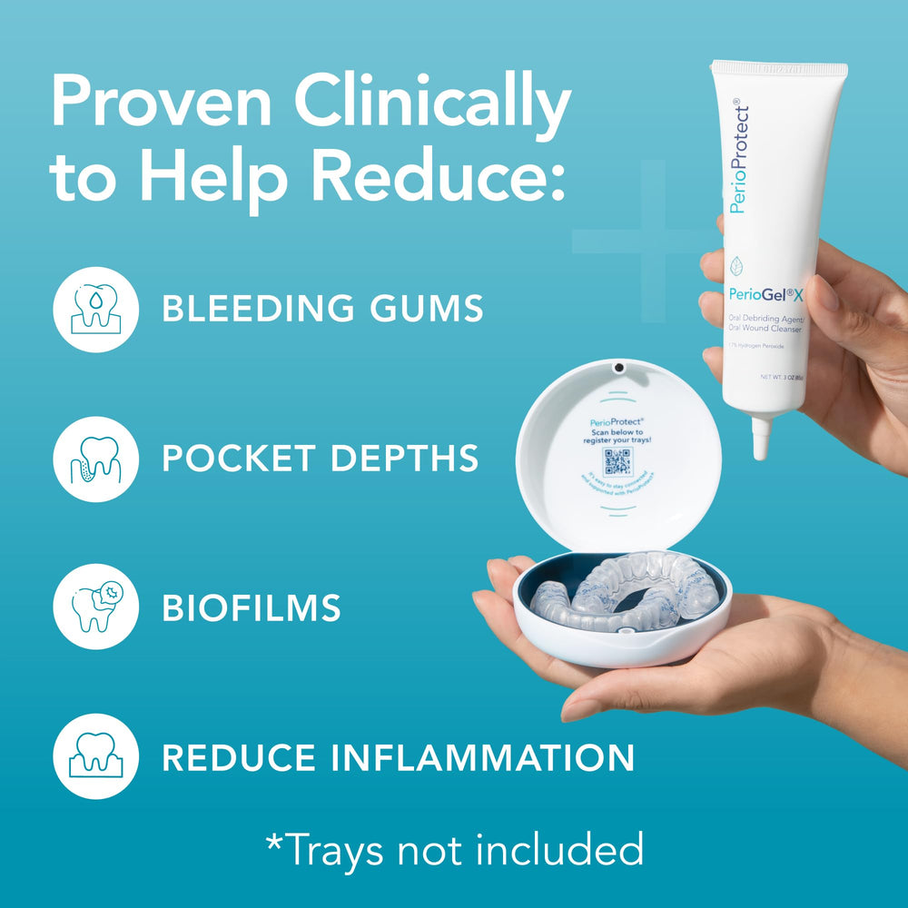 Perio Protect PerioGelX etiqueta con ingredientes clave y beneficios