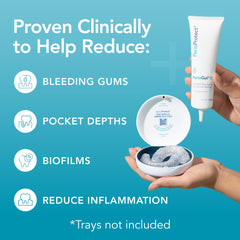 Perio Protect PerioGelX etiqueta con ingredientes clave y beneficios