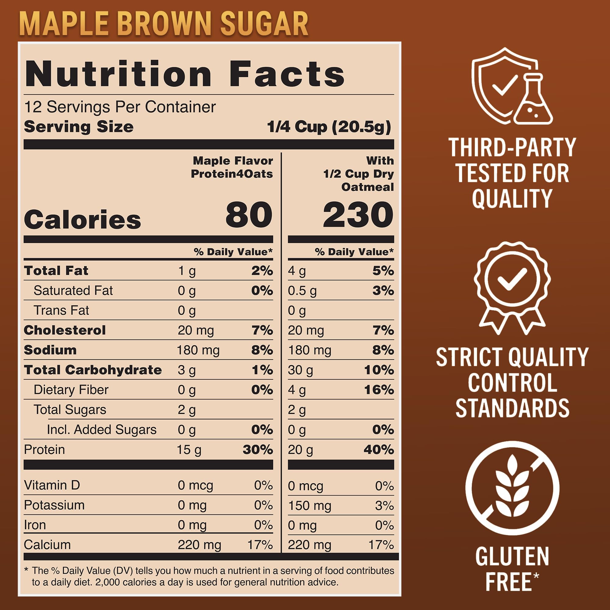 Etiqueta nutricional de PEScience Protein4Oats con información de proteínas