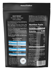 PEScience ingredientes primarios en cuenco: aislado de proteína de leche