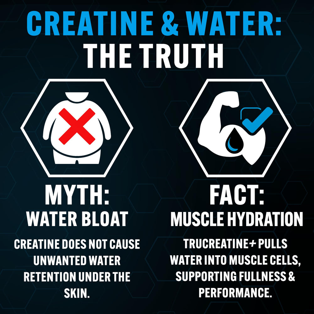 Etiqueta de PEScience TruCreatine+ con información nutricional clara y pruebas de terceros