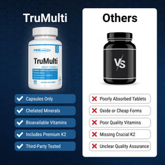 PEScience TruMulti closeup cápsula, tamaño compacto cómodo