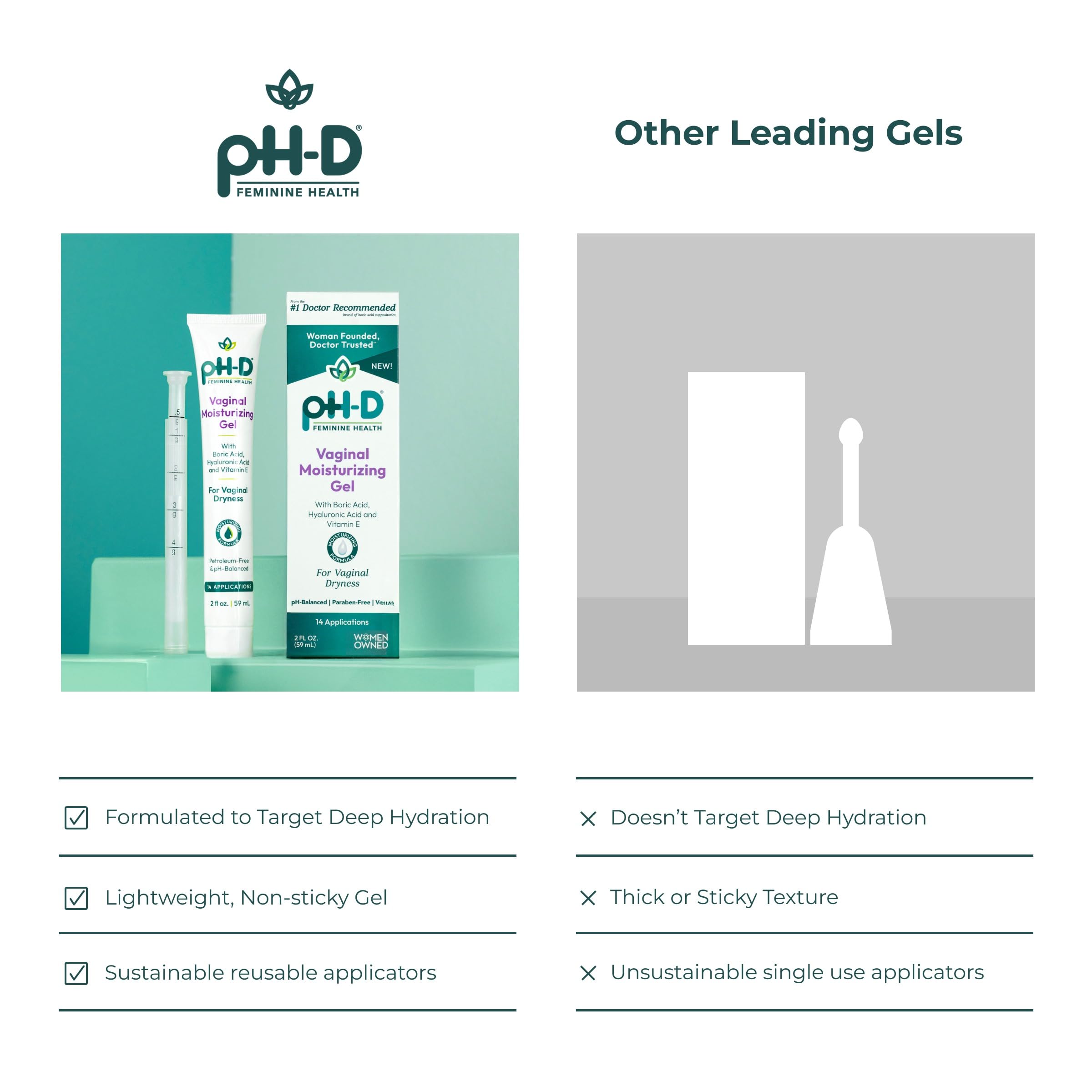 pH-D ocho aplicadores individuales listos para uso higiénico
