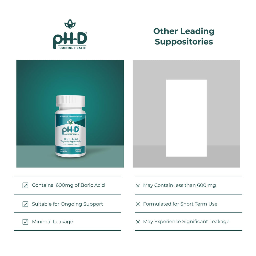 pH-D etiqueta con lista de ingredientes y control de calidad destacado