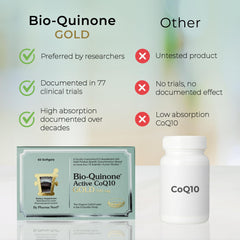 Pharma Nord primer plano de softgel que resalta alta absorción y pureza
