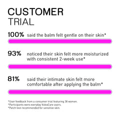 Detalle de la textura cremosa de Pharmapulse mostrando hidratación no pegajosa