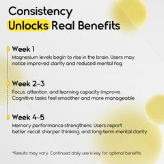 Pharmlitalia magnesium L-threonate gummies bottle back shows ingredients