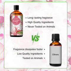PHATOIL difusor en salón demostrando aroma equilibrado y duradero