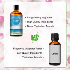 PHATOIL botella 3.38 fl oz junto a objeto para comparar tamaño