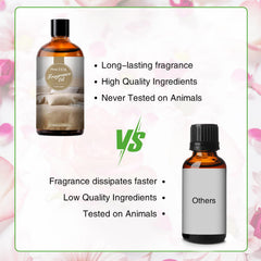 PHATOIL botella junto a difusor eléctrico demostrando uso en aromaterapia