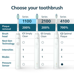 Philips Sonicare 4100 contenido del set incluye mango cabezal cargador estuche