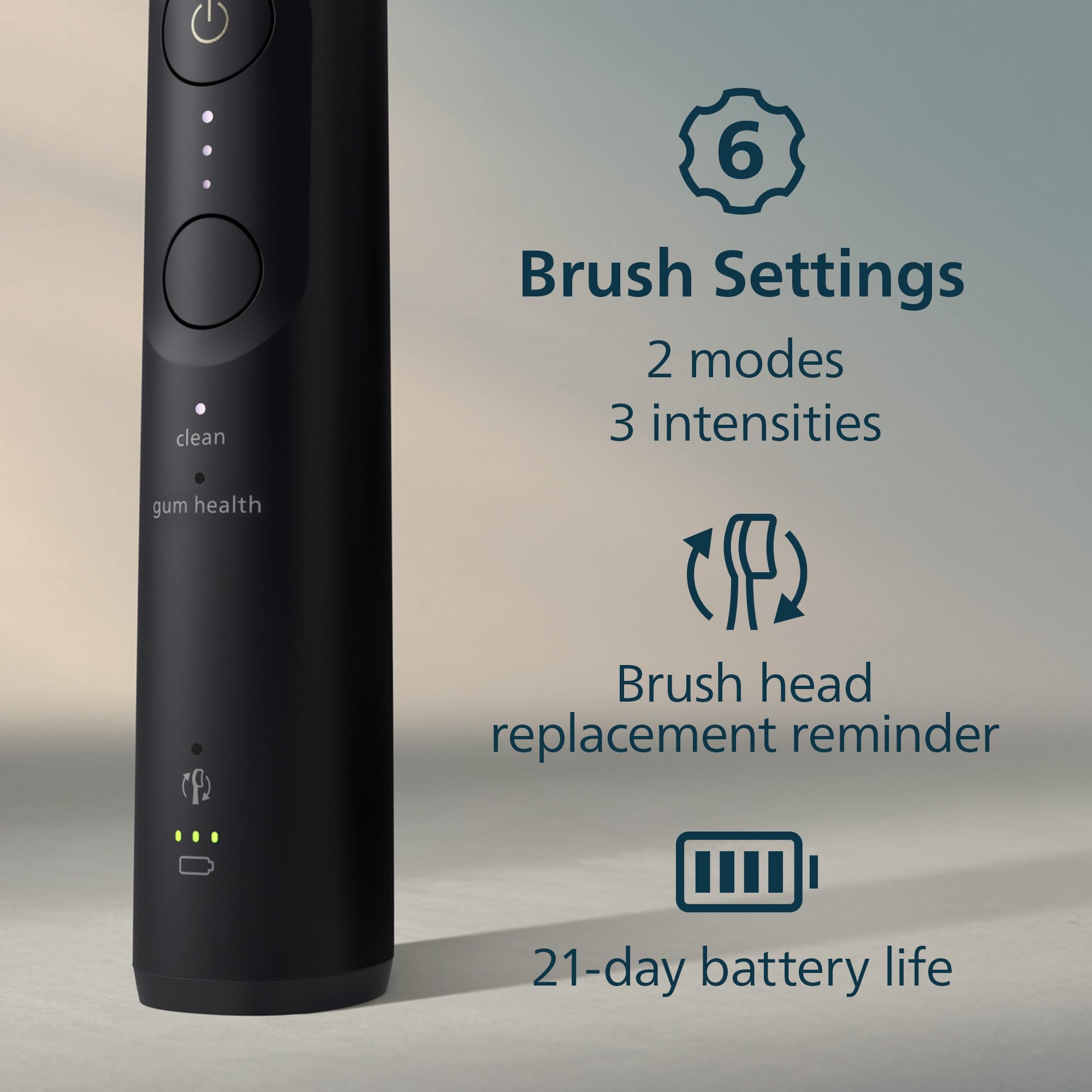 Philips Sonicare 5950 pantalla de modos e intensidad para personalizar cada cepillado