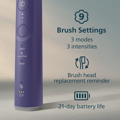 Philips Sonicare 6500 app móvil mostrando guías y beneficios de cepillado guiado