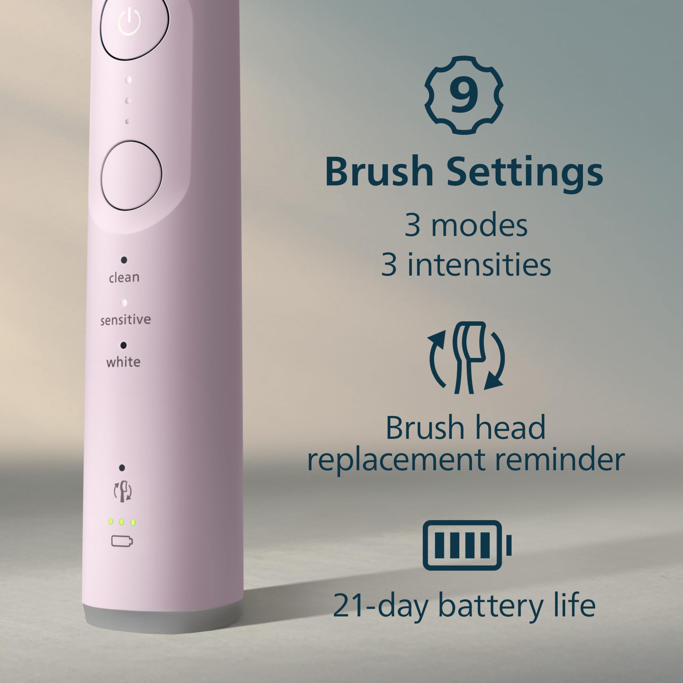 Philips Sonicare 6500 en uso en el baño guía de cepillado eficaz
