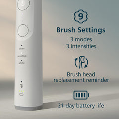 Philips Sonicare 6500 en uso limpiando entre dientes y mejorando higiene