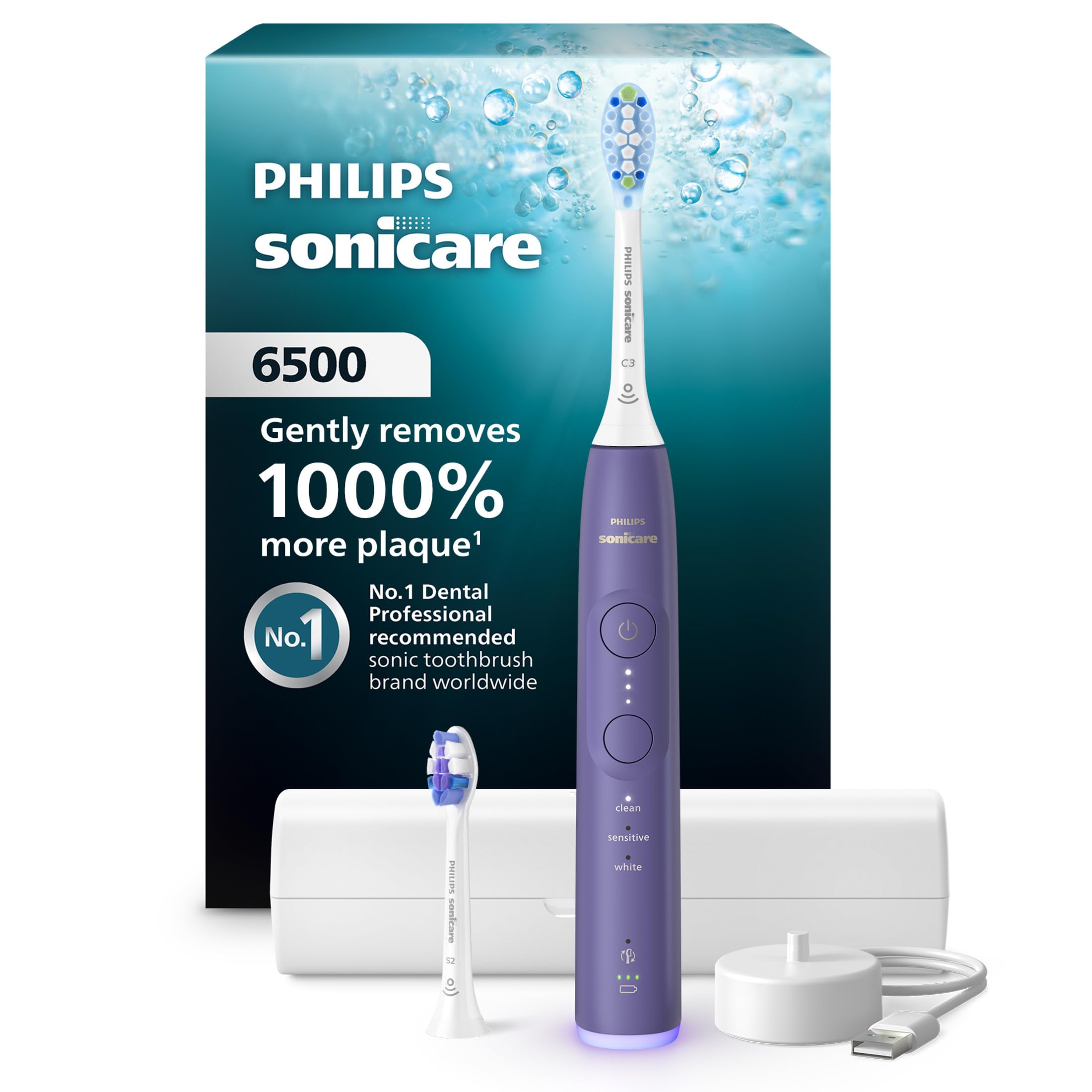 Philips Sonicare 6500 vista frontal mostrando diseño ergonómico y beneficio limpieza efectiva