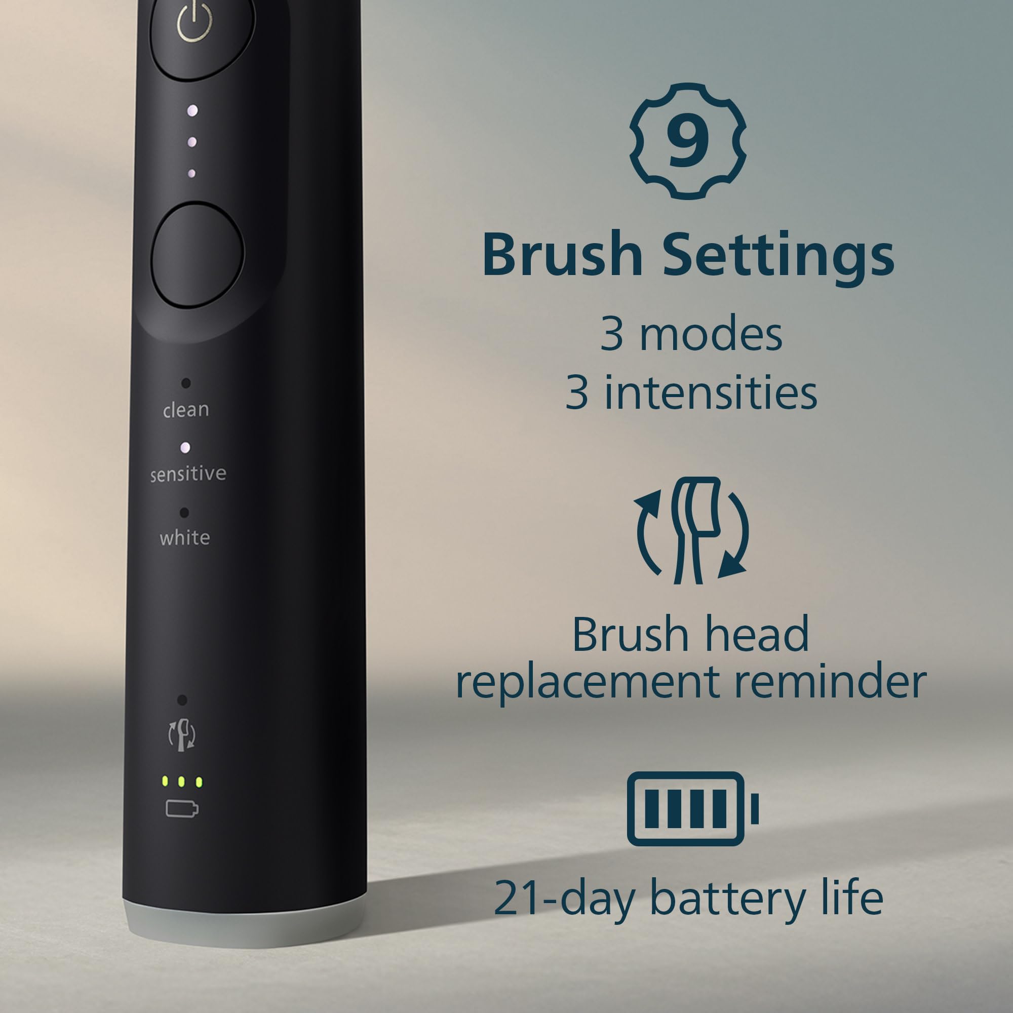 Philips Sonicare 6700 en uso sobre lavabo demostrando técnica guiada y cobertura completa
