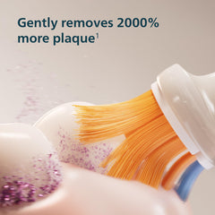 Philips Sonicare mango detalle de textura antideslizante para mejor control