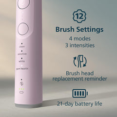Philips Sonicare cepillo en uso demostrando limpieza entre dientes