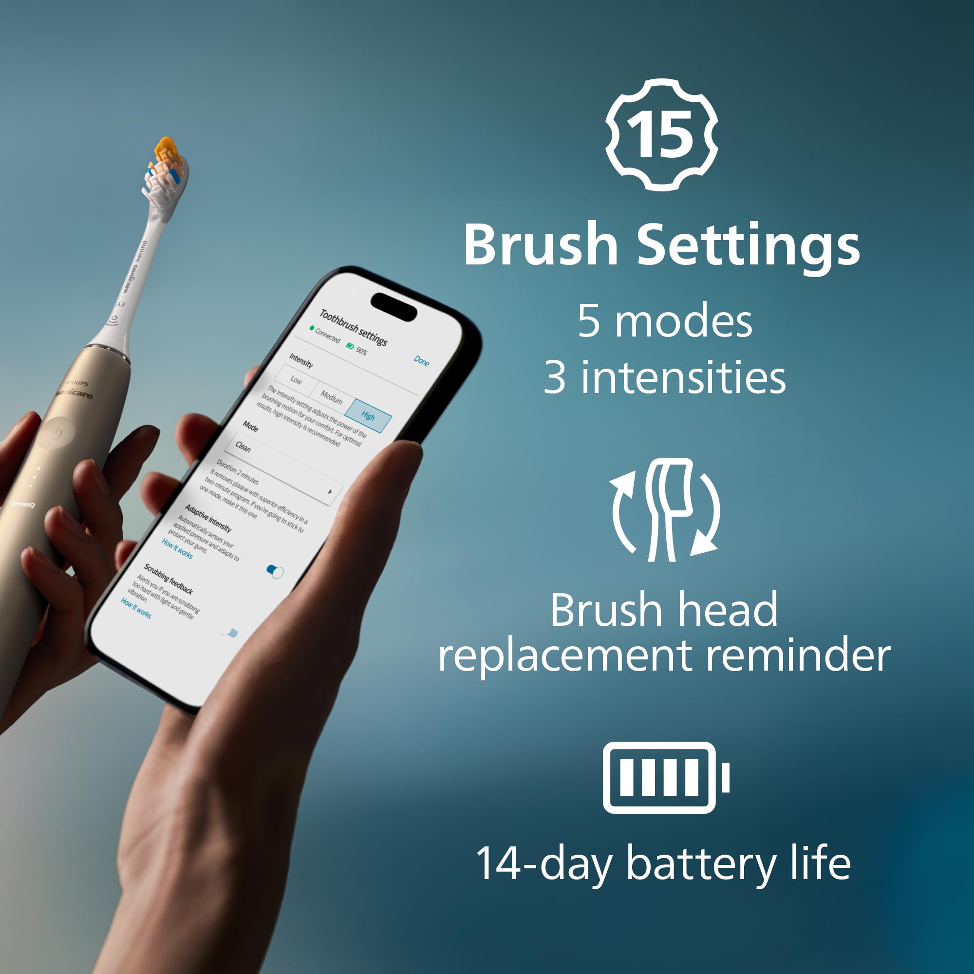 Philips Sonicare anillo de luz indicador de presión activo para proteger las encías