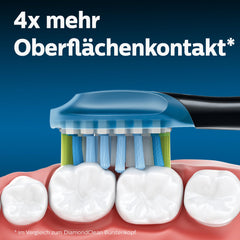 PHILIPS Sonicare comparación de tamaño para visualizar escala y facilidad de montaje