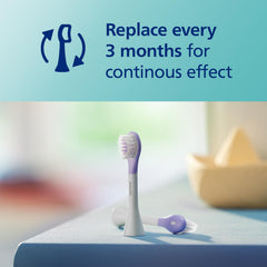 Philips Sonicare comparación de tamaño con mano infantil, escala real