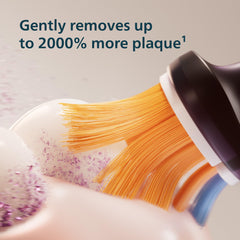 Philips Sonicare detalle de cerdas multángulo que alcanzan la línea gingival para eficacia