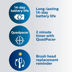 Philips Sonicare temporizador Smartimer y QuadPacer para cepillado profesional recomendado