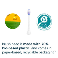 Philips Sonicare detalle del material bio-basado destacando menor uso de plástico fósil