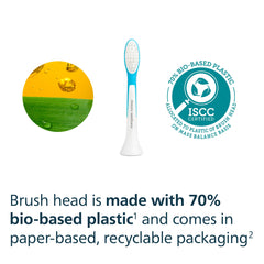 Philips Sonicare textura macro de cerdas que optimiza la acción sónica y el cuidado