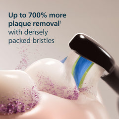 Philips Sonicare pack en caja papel reciclable listo para cambio