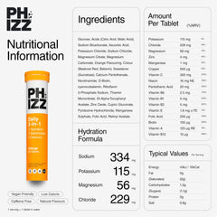 Phizz tubo reciclable con icono de plástico positivo y sostenibilidad