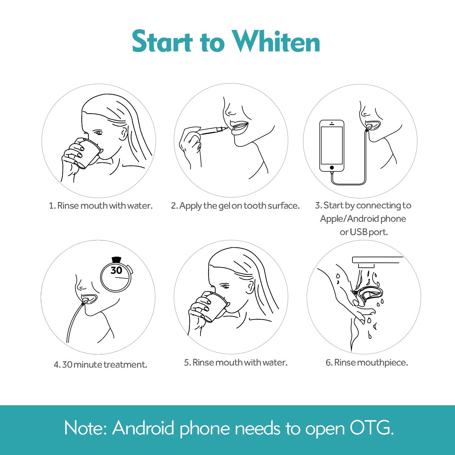 PHOEBE en uso conectado a smartphone facilitando sesiones cómodas