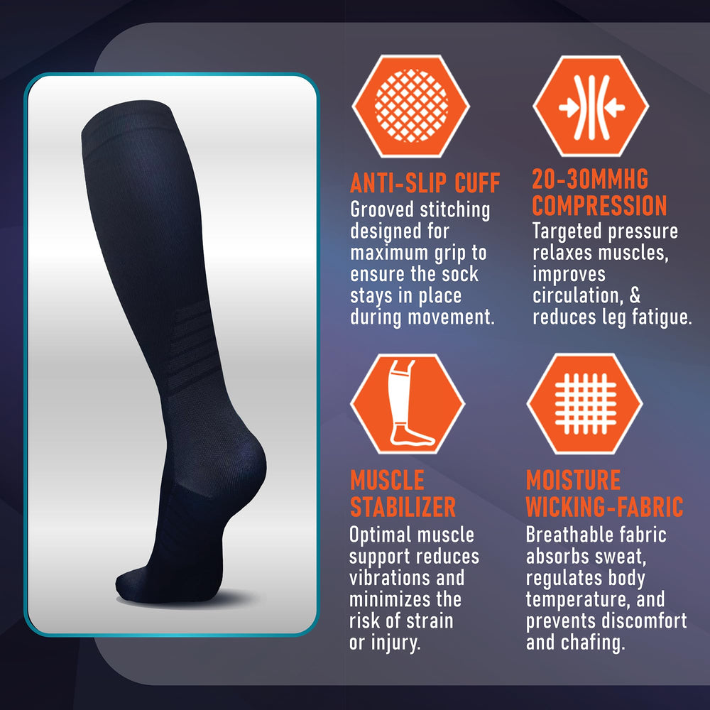 PhysFlex etiqueta con materiales que facilitan secado rápido