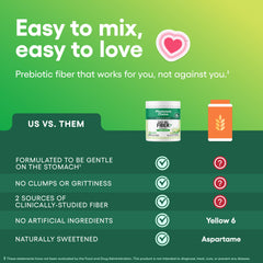 Physician's CHOICE etiqueta de ingredientes resaltando fibras prebióticas y pureza