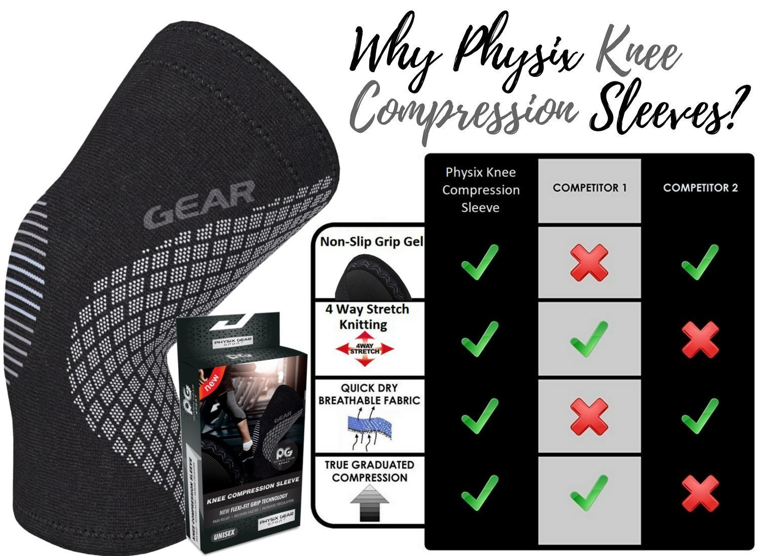 Physix Gear Sport en corredor mostrando soporte estable durante la carrera