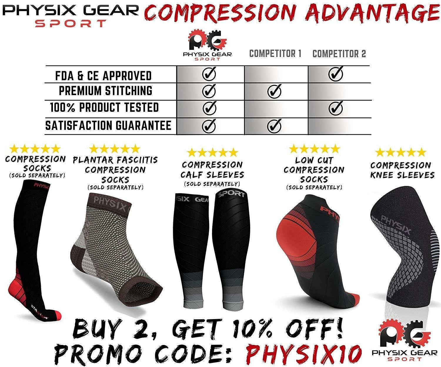 Physix Gear Sport comparación de tamaño en mano para ver ajuste